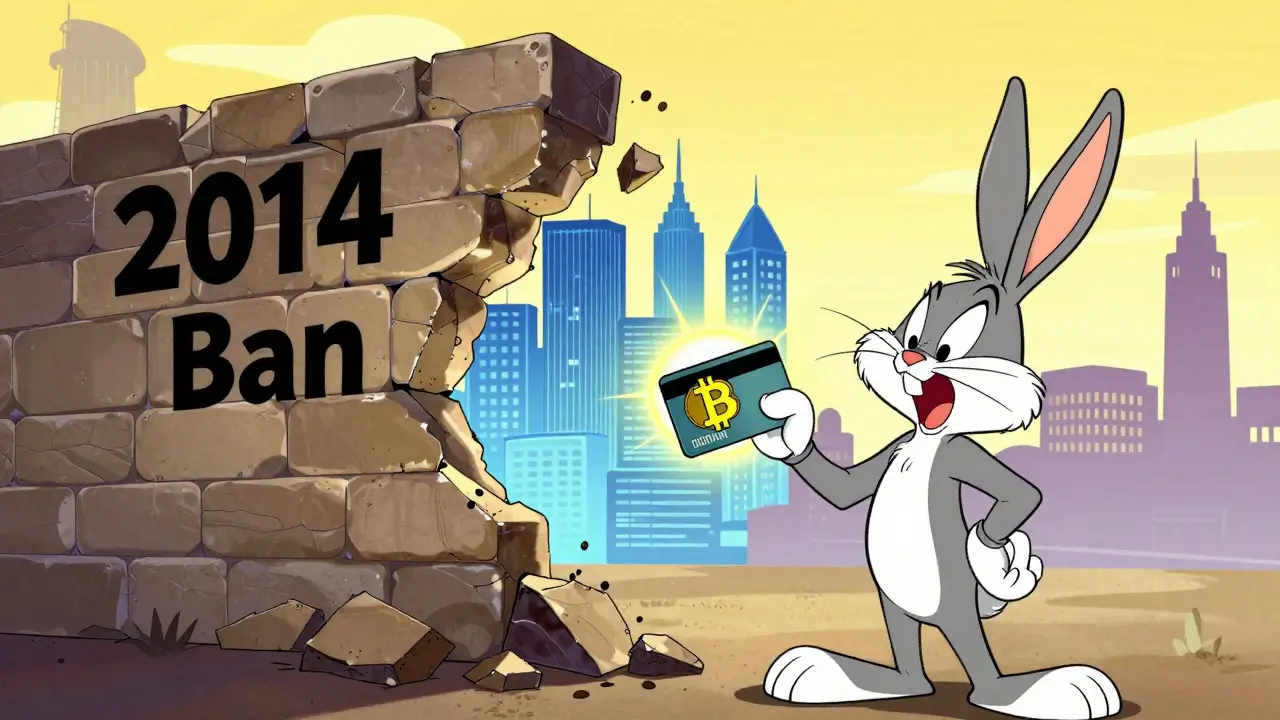 Jordan’s Crypto Ban Lifted: How Law No. 14 of 2025 Changed Banking Rules