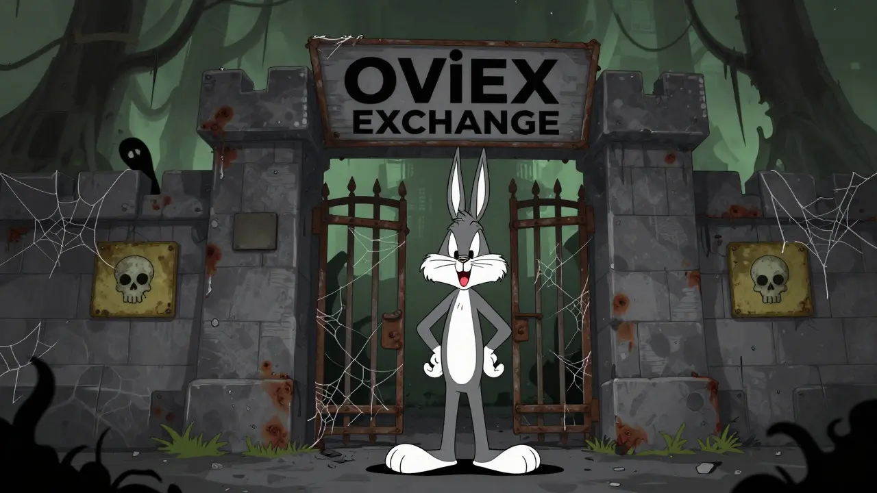 Spooky abandoned digital fortress with warning signs representing risky exchange